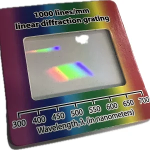 Diffraction Gratings