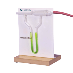 Bernoulli Tube