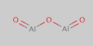 Aluminium Oxide