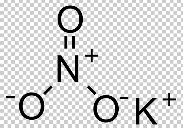 Potassium Nitrate